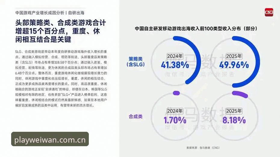 微玩电竞比分数据 微玩电竞比分数据 vs 传统赛事统计平台:技术架构与实时性全面对比